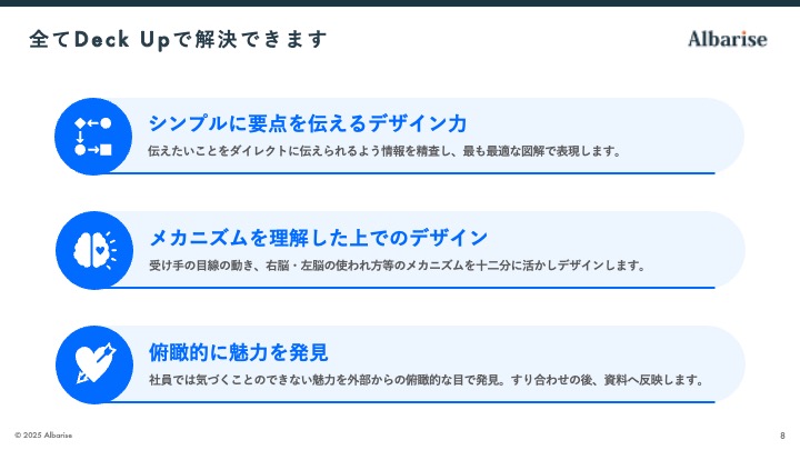 Deck Upで解決:図解・ビジネスデザイン・俯瞰的な魅力の発見
